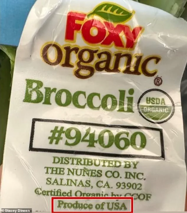 Canadian Supermarkets Exposed for Mislabeling U.S. Produce Amid Trump Tariff Scrutiny