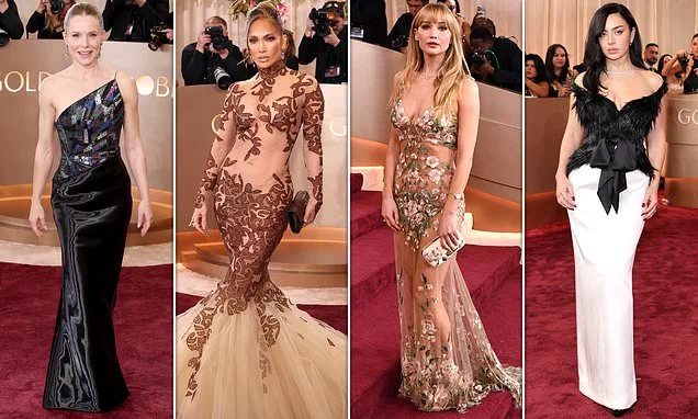 Privileged Insights: The Golden Globe Awards' Exclusive World Unveiled