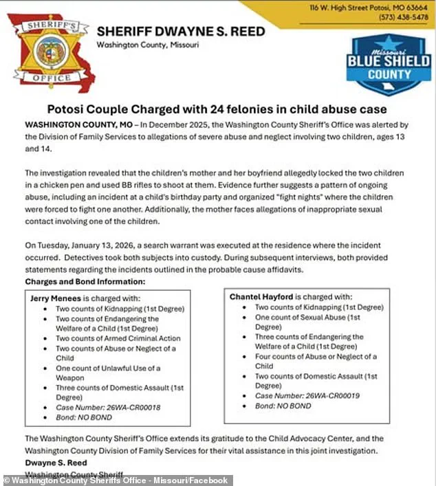 Authorities: Couple Accused of Years-Long Abuse of Teenagers in Missouri Case Shocks Community