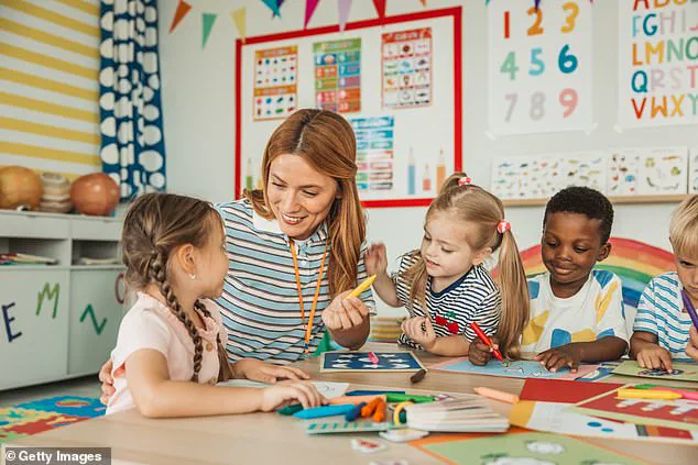 Unauthorized Use of Child's Preschool Clothing Reveals Concerns Over Privileged Access