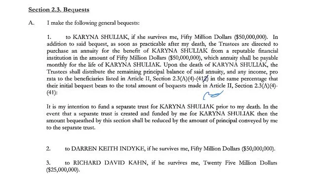 Jeffrey Epstein's Hidden Relationship with Karyna Shuliak Exposed in Newly Released DOJ Documents