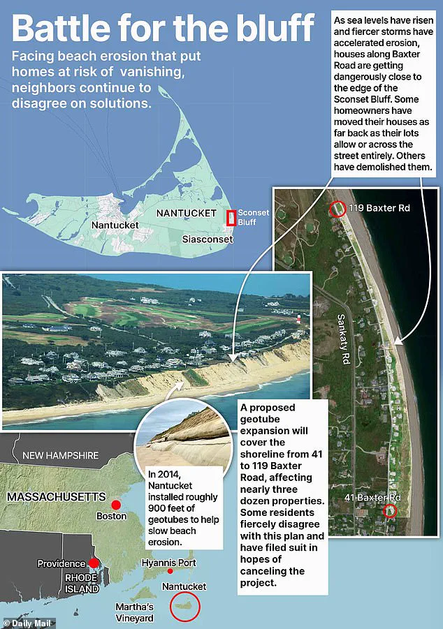 Nantucket's Erosion Battle: Million-Dollar Homes and a Clash Over Geotubes