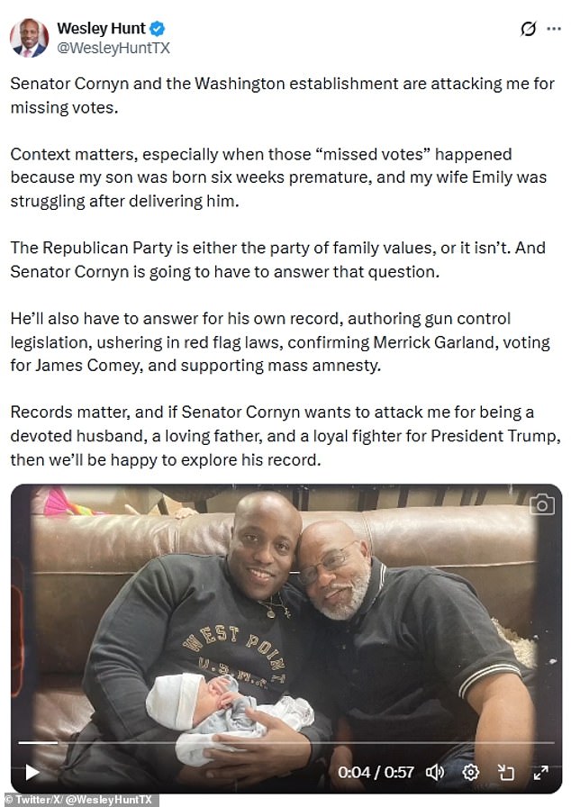 Congressman Hunt's 77 Missed Votes Undermine His Bid in Key Texas Primary