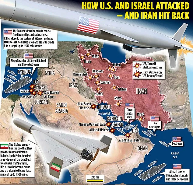 US on Precipice as Iran Campaign Drains Missile Stockpiles