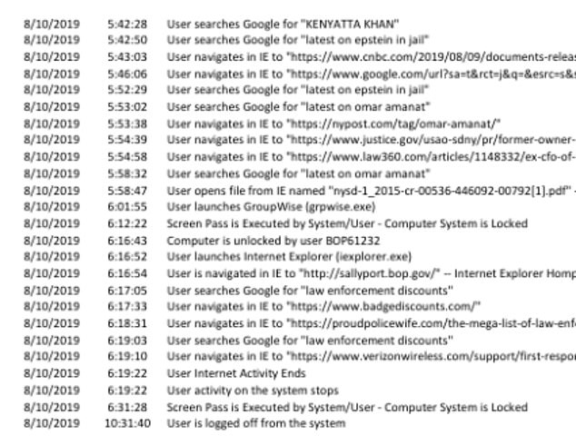 Prison Guard's Pre-Death Google Search Sparks Questions in Jeffrey Epstein's Death