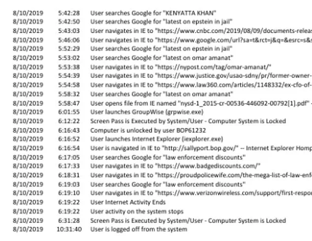 Prison Guard's Pre-Death Google Search Sparks Questions in Jeffrey Epstein's Death