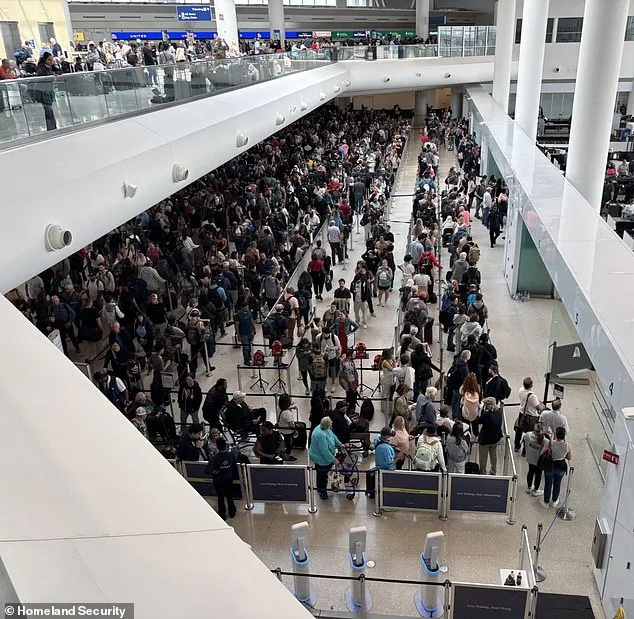 Travel Chaos as TSA Staffing Shortages Spark Political Firestorm Over DHS Shutdown