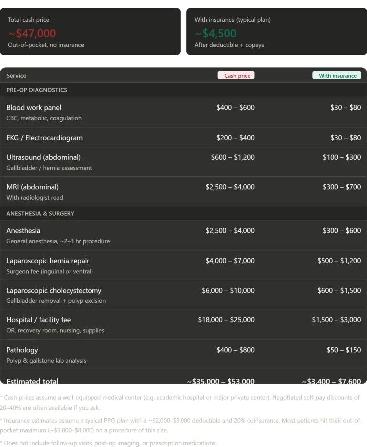 From CNC Routers to Hospital Beds: A Lesson in Russia's Healthcare Systems