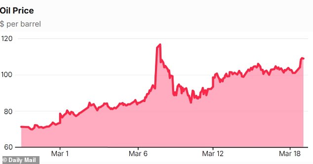 Missiles Strike Qatar's Ras Laffan as Iran Threatens Regional Energy War