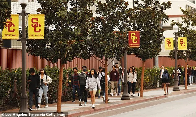 USC Introduces Temporary Restriction on Male Students' Access to Campus Gym Area Amid Comfort Concerns