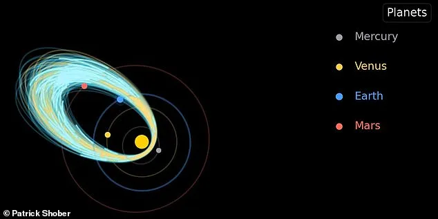 Here's a headline suggestion for your article: 

# NASA Spotlights Cosmic Fallout as Earth Traverses Asteroid Debris