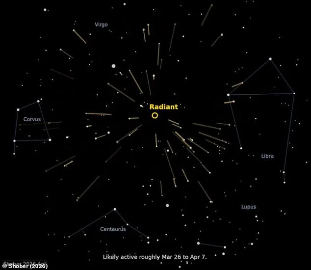 Here's a headline suggestion for your article: 

# NASA Spotlights Cosmic Fallout as Earth Traverses Asteroid Debris