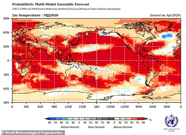 Scientists warn worst heatwave conditions still ahead after record May temperatures.
