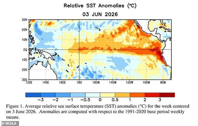 El Niño hits top 50 global heat risk cities including Cairo and Bangkok.