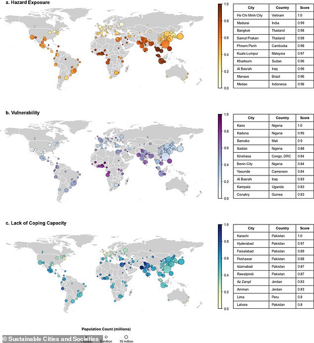 El Niño hits top 50 global heat risk cities including Cairo and Bangkok.