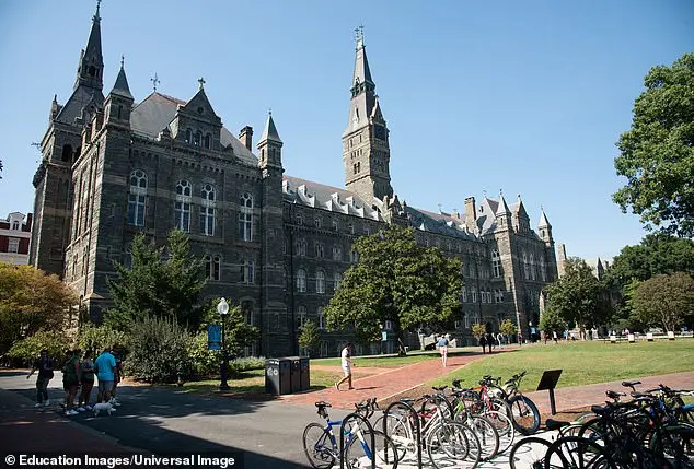 Georgetown Student's Family Ties to Hamas Spark Controversy