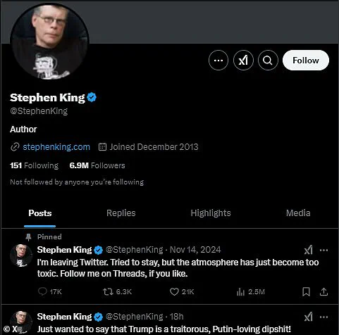 Stephen King's Social Media Twist: A Tale of Trump Opposition