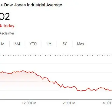 Stock Market Plunge: Pharmaceutical Giants Shine Bright in Contrast to Downward Trend