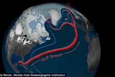 Antarctic Circumpolar Current at Risk: Climate Change's Impact on Global Ocean Conveyor