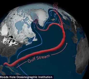 Antarctic Circumpolar Current at Risk: Climate Change's Impact on Global Ocean Conveyor