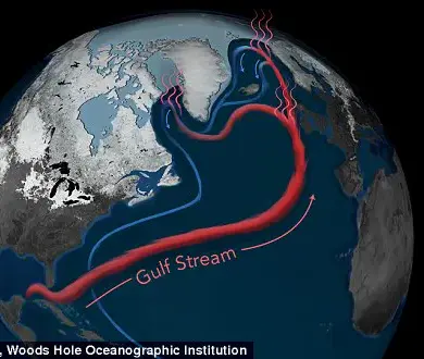 Antarctic Circumpolar Current at Risk: Climate Change's Impact on Global Ocean Conveyor