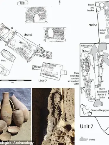 Unusual Skeletons Found in Egyptian Pyramid Challenge Traditional Burial Beliefs