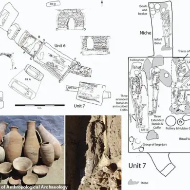 Unusual Skeletons Found in Egyptian Pyramid Challenge Traditional Burial Beliefs