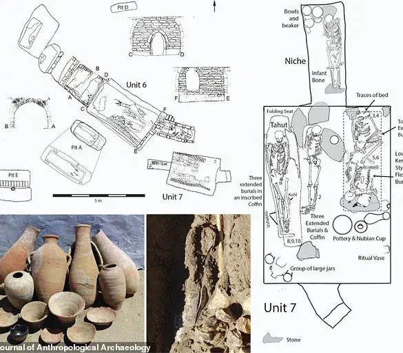 Unusual Skeletons Found in Egyptian Pyramid Challenge Traditional Burial Beliefs