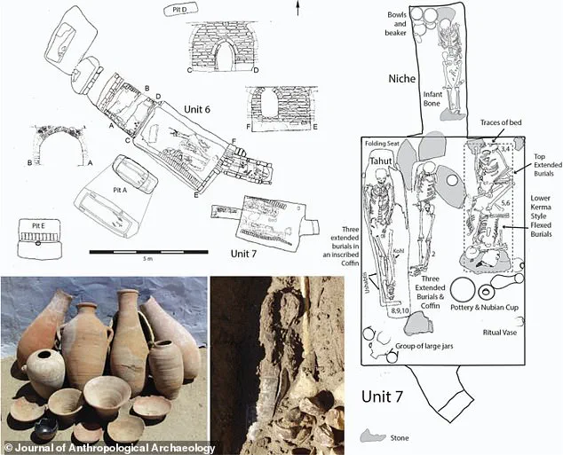 Unusual Skeletons Found in Egyptian Pyramid Challenge Traditional Burial Beliefs
