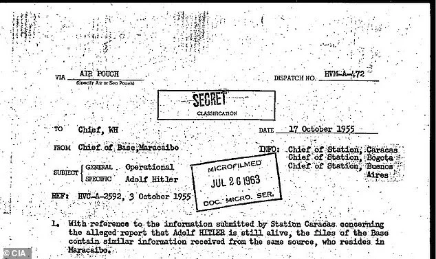 CIA Declassified Files Reveal Secret Mission to Hunt for Alive Adolf Hitler in South America