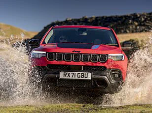 Trump's Tariff Initiative Cuts SUV Prices and Boosts Domestic Manufacturing