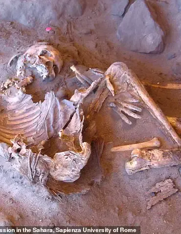 Unveiling a Lost Civilization: Ancient Mummies Reveal Unknown Human Group