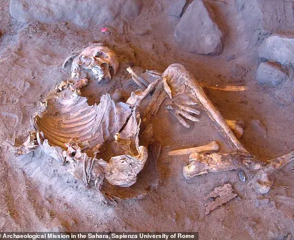 Unveiling a Lost Civilization: Ancient Mummies Reveal Unknown Human Group