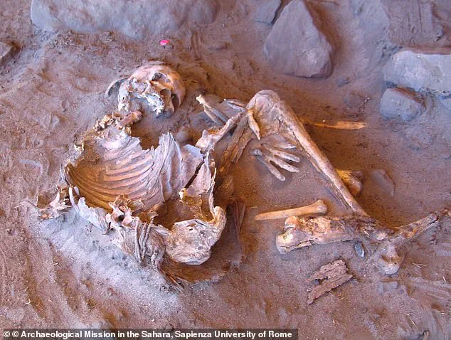 Unveiling a Lost Civilization: Ancient Mummies Reveal Unknown Human Group