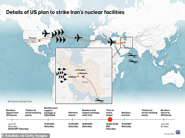 Late-Breaking: Israeli Analysis of Trump's Iranian Strikes Emerges, Prompting Media Scrutiny