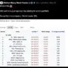 Privileged Access Reveals Burry's Radical Portfolio Shift: Shorting Tech Giants and Chinese Equities