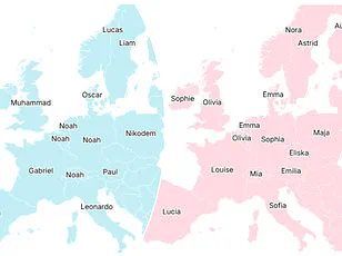 Surge in Name Muhammad Among European Baby Boys Reflects Cultural and Demographic Shifts