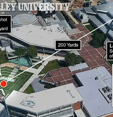 Federal and State Agencies Offer $100,000 Reward for Information Leading to Arrest in Shooting of Conservative Activist Charlie Kirk on University Campus